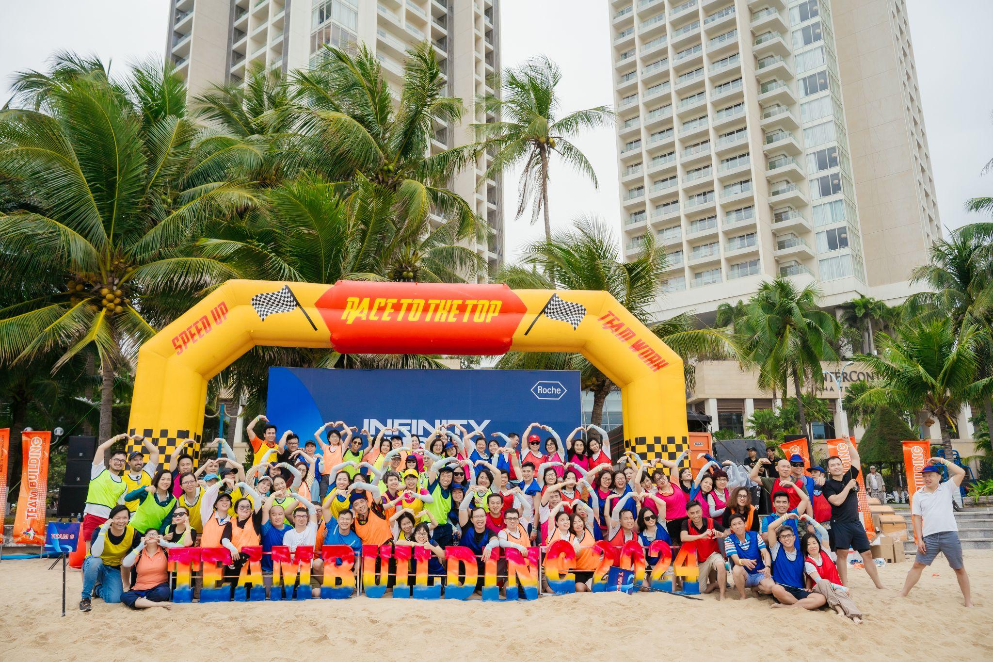 Roche Team Activity